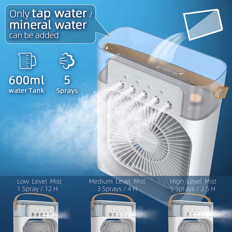 Aqua Cooler